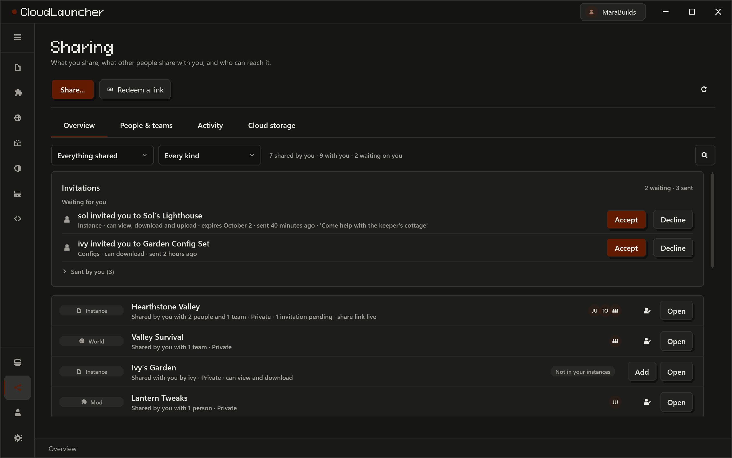 The Sharing page: instances you share and with whom, and invitations waiting for an answer.